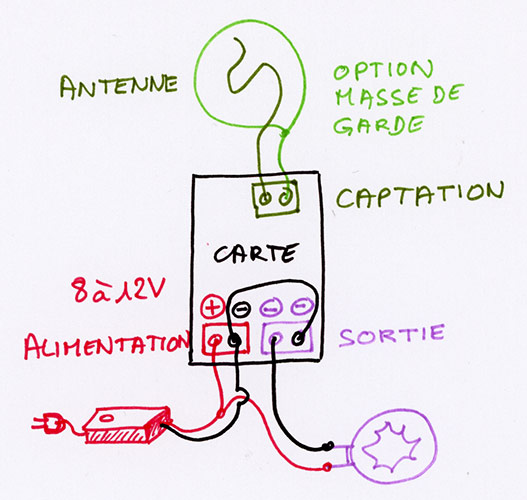 Connexion d'un actionneur en sortie du module capacitif à hystérésis