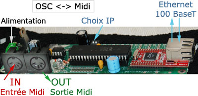 Carte Open Sound Control - Midi