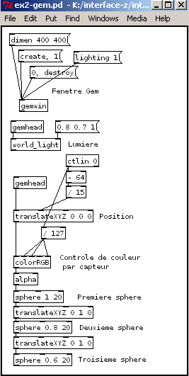 Exemple de programmation Gem.