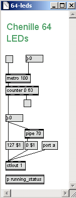 Test de la carte 64 LED en Max MSP.