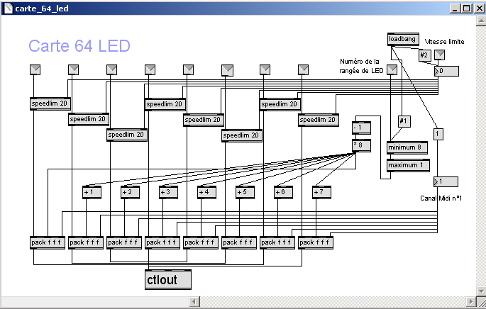 Patch Max pour 64 LEDs.