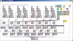 Patch Max gérant une carte servomoteur. Ce patch de base est ensuite réutilisédans d'autres patches.