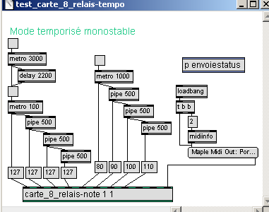 Test de relais avec des Control Change Midi.