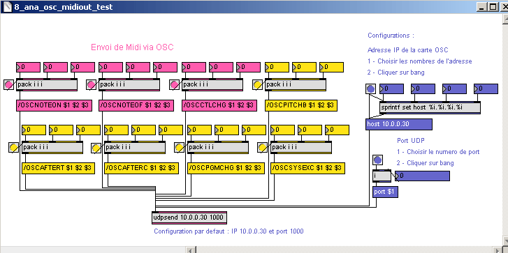 Envoi de messages Midi via OSC.