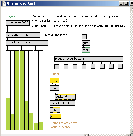 Patch Max MSP pour carte à capteurs vers Open Sound Control.