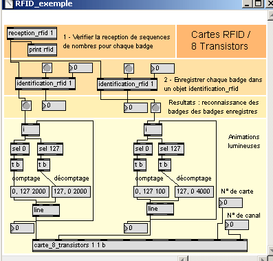 Exemple d'application RFID - carte Transistors.
