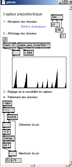 Traitement des data du capteur piezo.