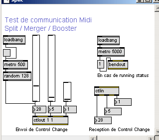 Communication Midi en Max.