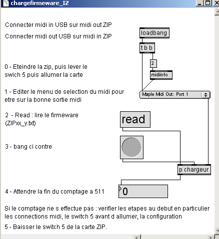 Chargement du firmware de la carte ZIP.