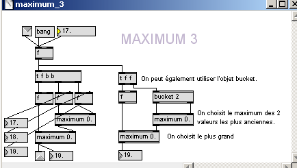maximum