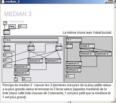 Filtre median sur 3 valeurs - patch Pure-Data.