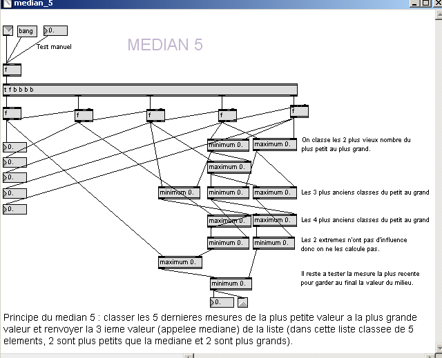 Filtre median sur 5 valeurs - patch Pure-Data.