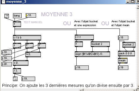 Filtre moyenne sur 3 valeurs - patch Pure-Data.