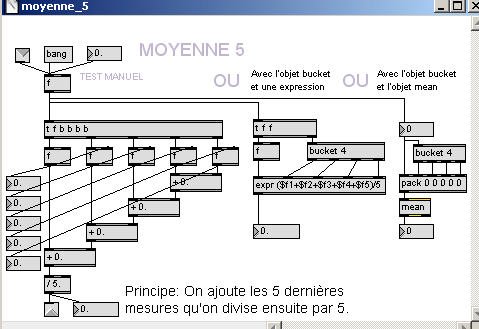Filtre moyenne sur 5 valeurs - patch Pure-Data.