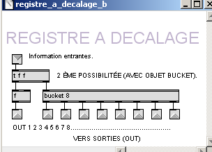 Registre