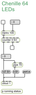 Test de la carte 64 LED en Max MSP.