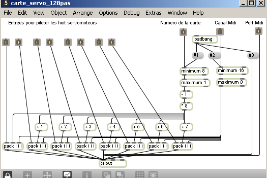 Abstraction Max pour servomoteurs Midi.