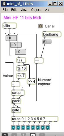 Patch Max pour les capteurs en 2048 pas.