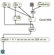 Patch max pour le module RFID vers Midi.