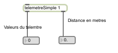 Données du télémetre simple Midi.