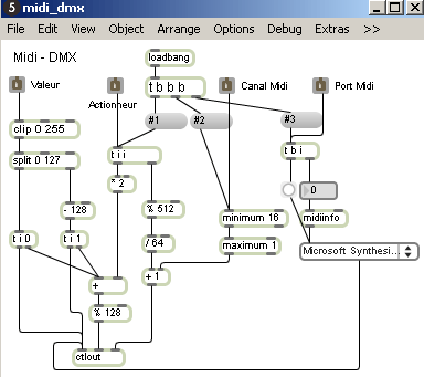 Patch Max de pilotage Midi to DMX.