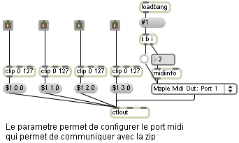 zip_4_pwm