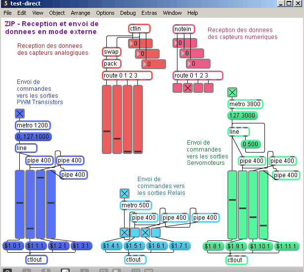 ZIP en pure data.