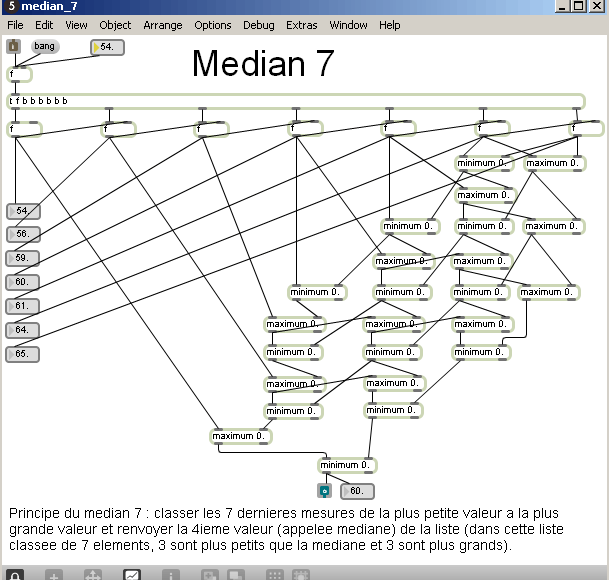 Filtre median sur 7 valeurs - patch Pure-Data.