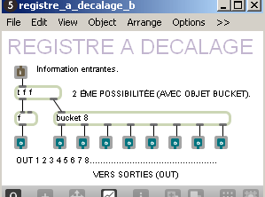 Registre