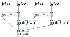 zip_4_pwm