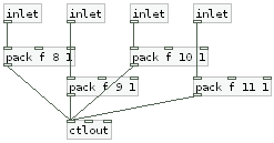 4 servos