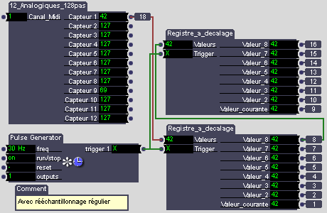 Patch avec registre à décalage et controls.