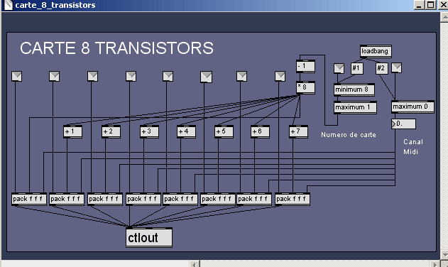 Patch Max MSP pour carte 8 transistors Midi.
