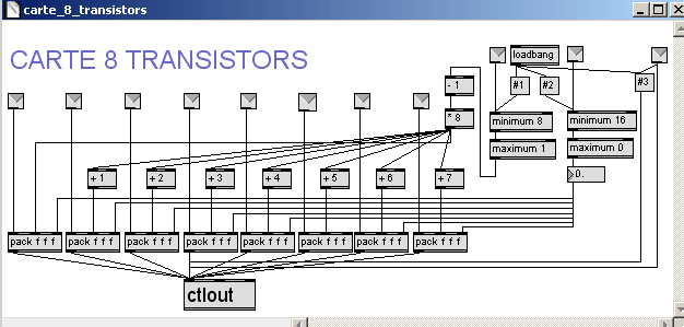 Abstraction carte 8 Transistors.