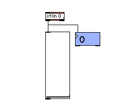 Patch Max MSP pour module 1 entree analogique.
