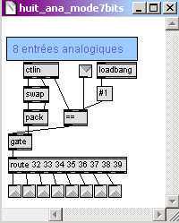Patche max 8 entrées analogiques en Midi 128 pas.