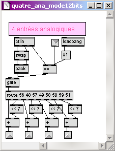Patche max 4 entrées analogiques en Midi 4096 pas.