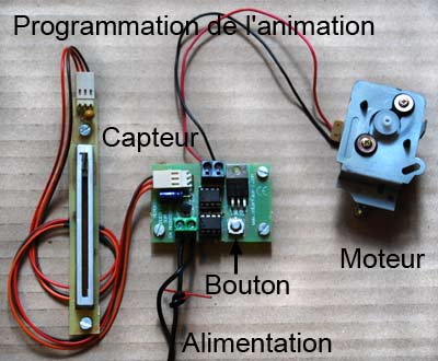 Programmation d'animation mécanique.