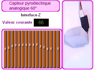 Données d'un capteur pyro.