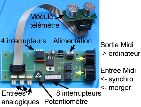 Telemetre synchro.