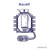 Mini-HF 433 / 869 MHz interface sans fil