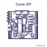 ZIP - Z Interpréteur de Patch Max