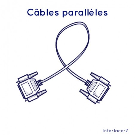Câble parallèle - Connectique informatique Interface-Z