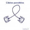 Câble parallèle - Connectique informatique Interface-Z