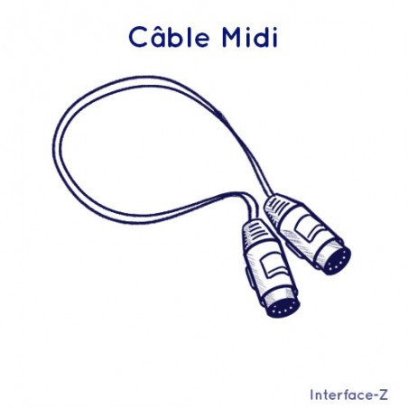 Câble Midi pour cartes Interface-Z