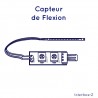 Capteur de flexion Interface-Z - Flex, bend, geste et mouvement