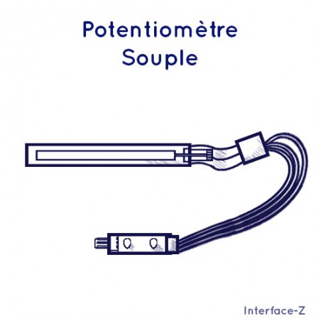 Flexible Ribbon potentiometer
