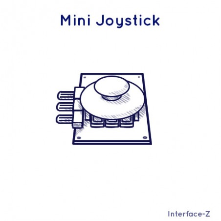 Interface-Z - Joysticks potentiométriques stables et medians, capteurs de position