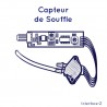 Capteur de souffle Interface-Z - Différence de pression atmosphérique.