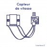 Capteur de vitesse Interface-Z - Rader à effet Doppler.